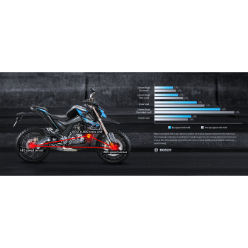 Zontes 125 U1 Szprycha Euro5+ - 2026