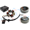 Iskrownik z magnetem do ATV 110-133799