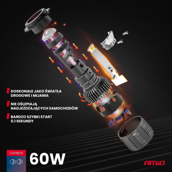 Żarówki samochodowe LED seria PL Lens H7 soczewka -143735
