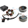 Iskrownik z magnetem do ATV 110-22310