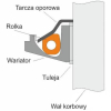 ROLKI WARIATORA 16x13 4,5G KSZTAŁT D 4T-6309