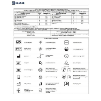 Rękawice nitrylowe czarne Mercator Nitrylex r. M-70800