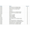 CYLINDER ŻELIWNY POWER FORCE BASIC KYMCO VITALITY-81888