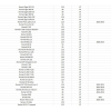 KIERUNKOWSKAZY DIODOWE DYNAMICZNE LED 2 SZTUKI POW-85120