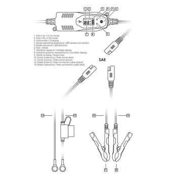 Ładowarka do akumulatorów SBC-LI144-99270